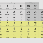 .ipa – File format ios ipa mod Download Latest version 2026