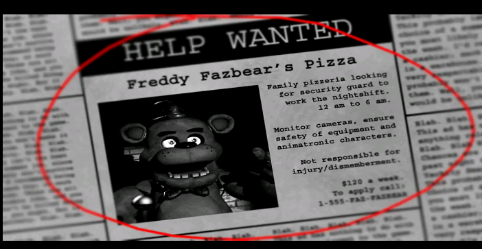 Five Nights at Freddy’s – Video game ios ipa mod Download Latest version 2.0.7